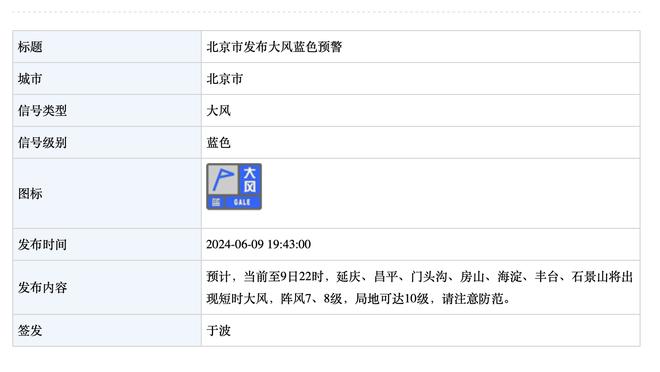 贝林厄姆是西甲本赛季被犯规第二多球员，仅次于伊斯科